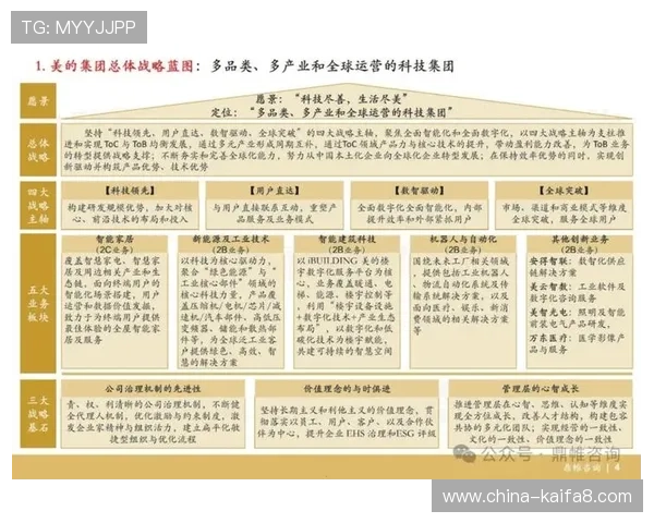 AG真人集团行业竞争分析:优势、劣势与未来市场布局策略